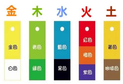 五行属水的颜色|五行属水的人 五行属水的颜色